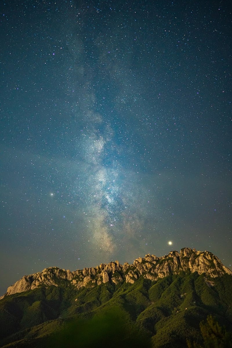 Adventure Travel Image